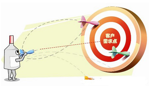 以客戶(hù)需求為導(dǎo)向